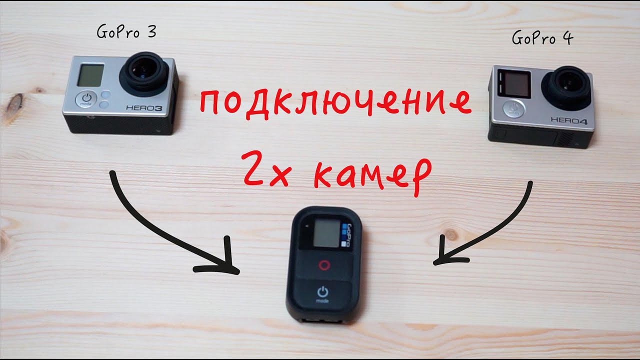 Подключить гоу про как веб камеру GoPro Hero 4, 5 и 3: Как подключить WiFi пульт управления к камерам? Connecting 