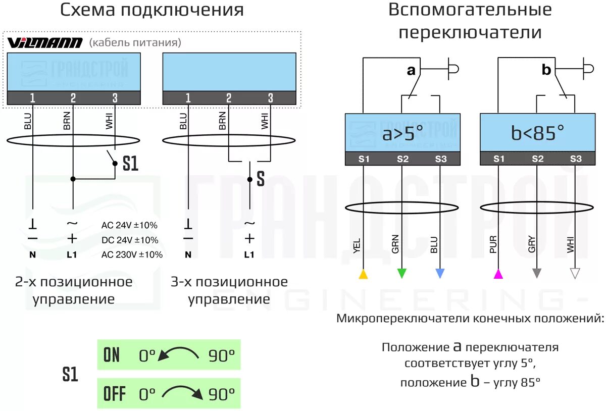 Подключить h3y 2 схема подключения Электропривод Vilmann TASA1-10S 10Нм/24В без возвратной пружины