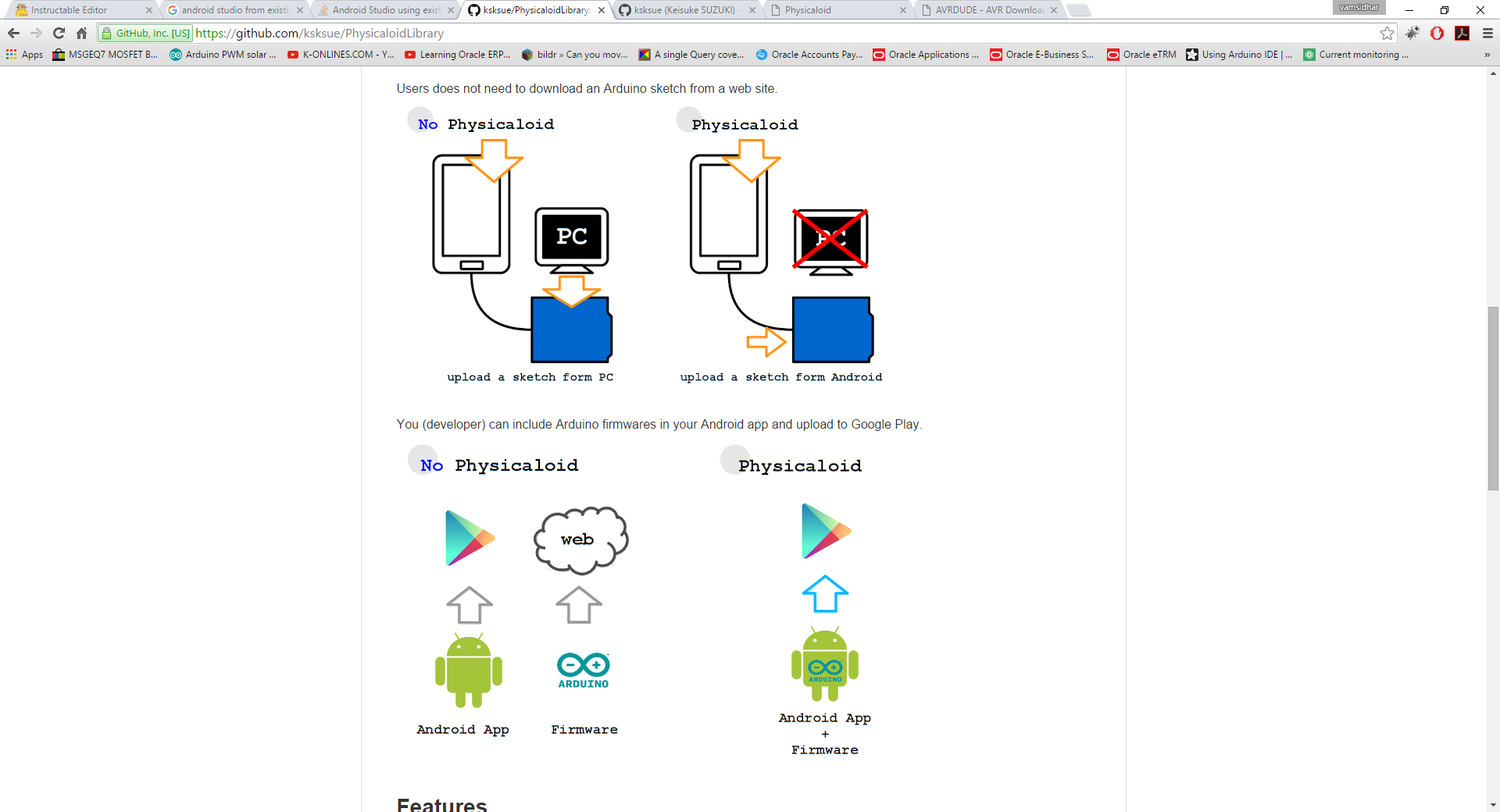 Подключить х8 про к андроиду как Usb Communication Between Android And Arduino The Eng - vrogue.co