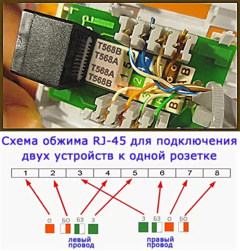 Подключить интернет розетку схема подключения Подключение розетки интернета 8