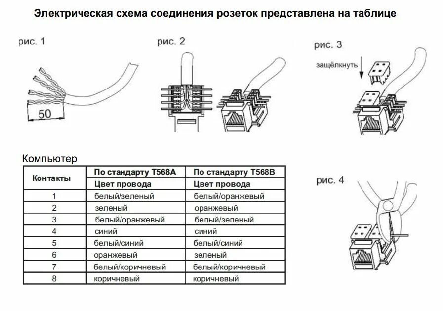 Подключить интернет розетку схема подключения Картинки ПОДКЛЮЧЕНИЕ РОЗЕТКИ АТЛАС