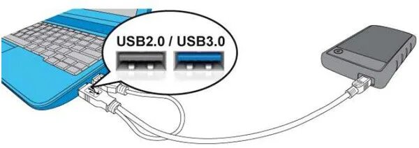 Подключить компьютер как usb диск Ответы Mail.ru: Вопрос про подключение внешнего жесткого диска... (точнее про пр