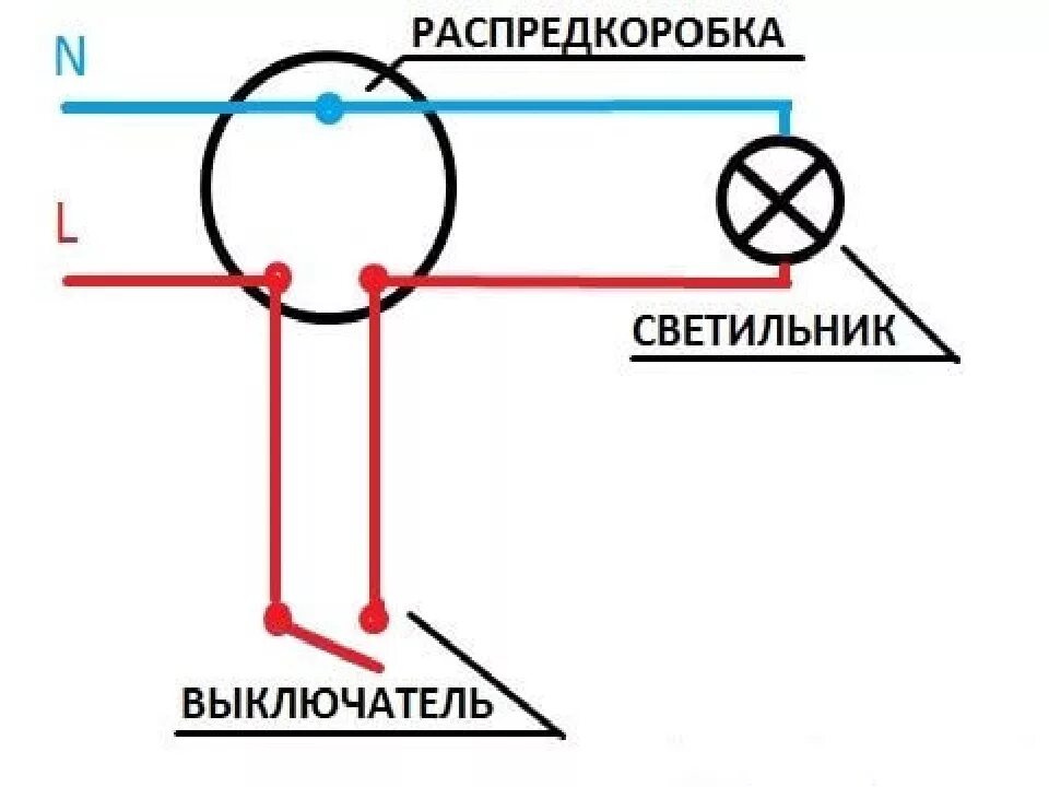 Подключить лампочку через выключатель схема подключения Схема подключения лампочки и розетки фото - DelaDom.ru