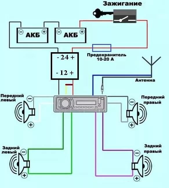 Подключить магнитолу в машине схема подключения проводов Как подключить автомагнитолу в машине своими руками? (фото - видео инструкция)