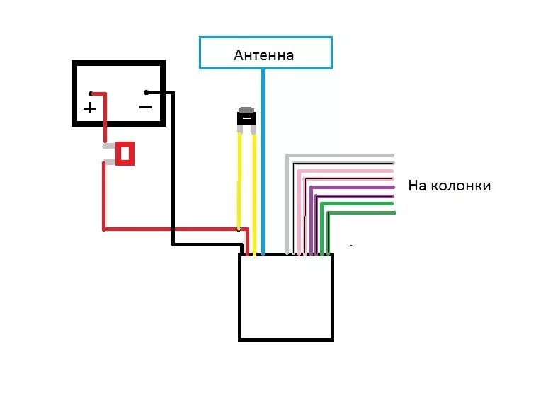 Подключить магнитолу в машине схема подключения проводов Подключение магнитолы через кнопку к аккумулятору - Lada 2115, 1,5 л, 2004 года 
