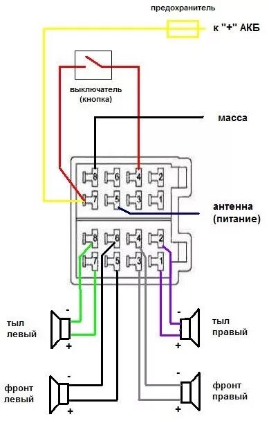 Подключить магнитолу в машине схема подключения проводов Подключение магнитолы ВАЗ 2108 - Lada 2108, 1,5 л, 1988 года электроника DRIVE2