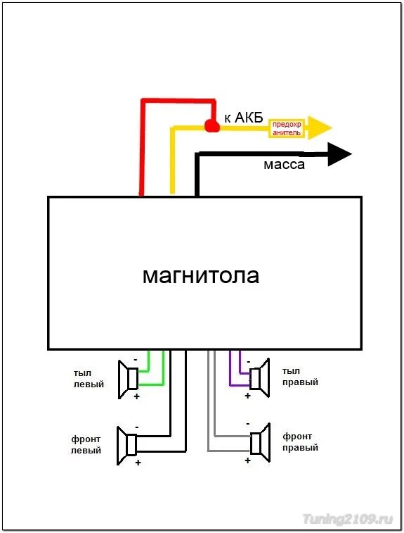 Подключить магнитолу в машине схема подключения проводов Подключение магнитолы к замку зажигания. - Lada 21100, 1,5 л, 1998 года электрон