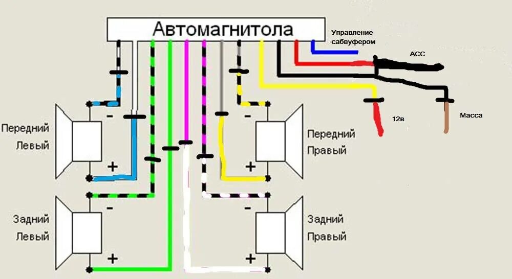 Подключить магнитолу в машине схема подключения проводов Подключение магнитолы своими руками