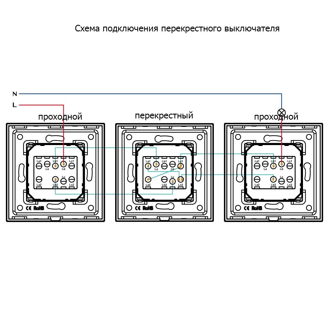 Подключить перекрестный выключатель схема подключения Купить Выключатель одноклавишный перекрестный (промежуточный) ,рамка стекло, Бел