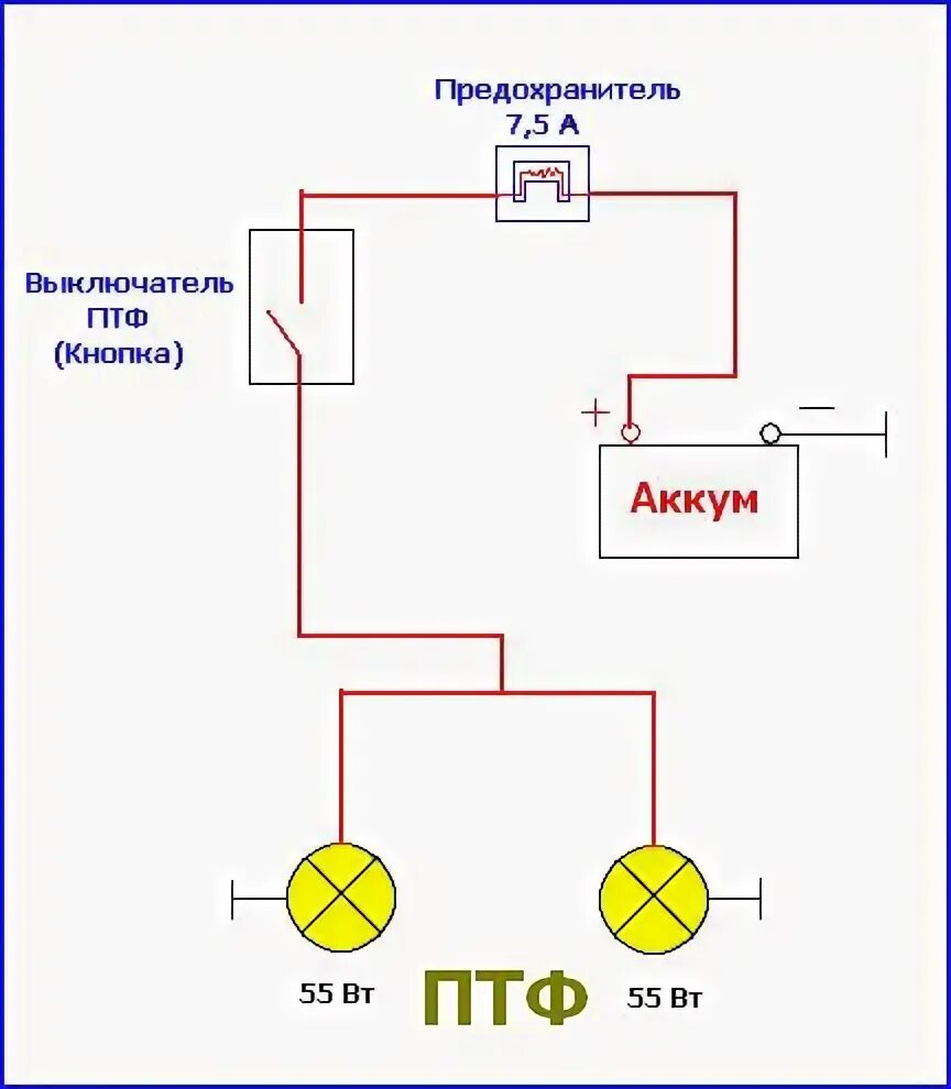 Подключить противотуманки через реле схема подключения Противотуманные фары, противотуманки, туманки