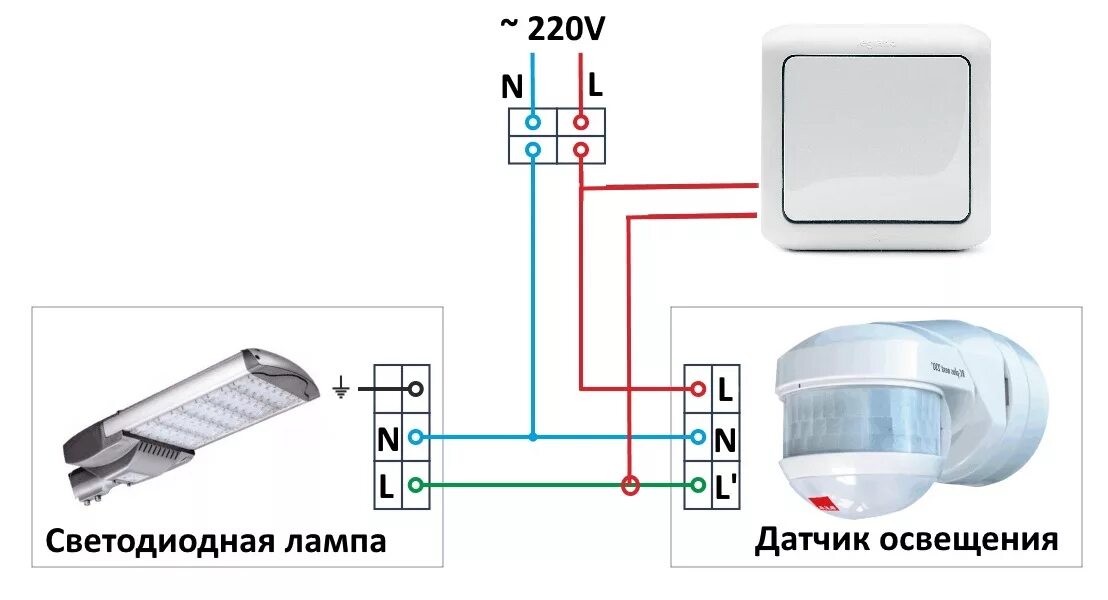 Подключить прожектор с датчиком движения схема подключения Прожектор светодиодный, виды, характеристики и применение