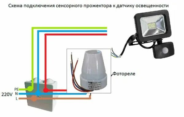 Подключить прожектор с датчиком движения схема подключения Схема подключения датчика движения - Подборка схем подключения датчика движения 