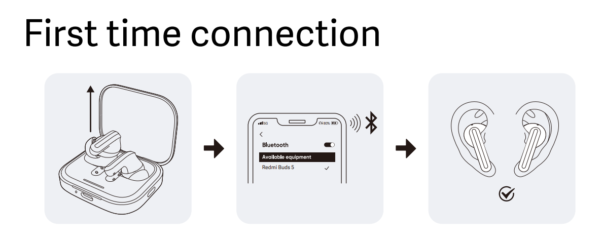 Подключить redmi buds 5 к телефону как Redmi Buds 5 Manual Guide & Troubleshooting