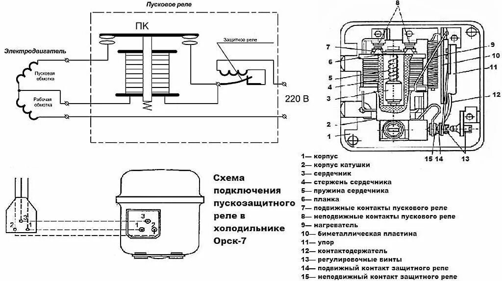 Подключить реле компрессора холодильника как правильно Пусковое реле для холодильника: частые поломки и способы ремонта пускозащитного 