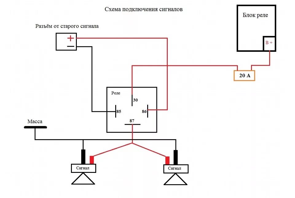 Подключить реле сигнала схема подключения Двух тональные звуковые сигналы от Волги на Kia Spectra - KIA Spectra, 1,6 л, 20