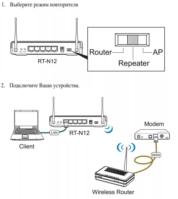 Подключить роутер как репитер через wifi Подключение репитера