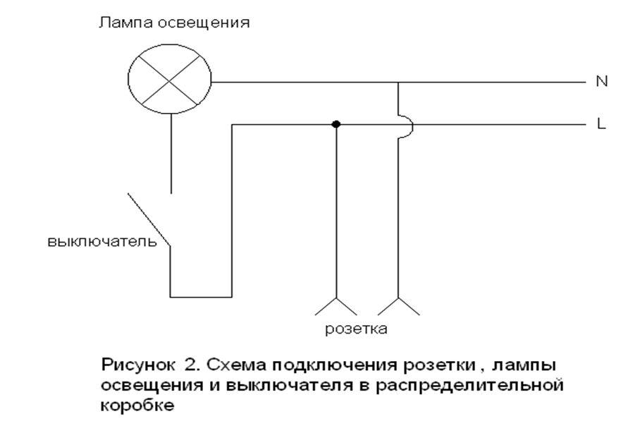 Подключить розетку от лампочки схема подключения Декада по профессии "Электромонтер тяговой подстанции"