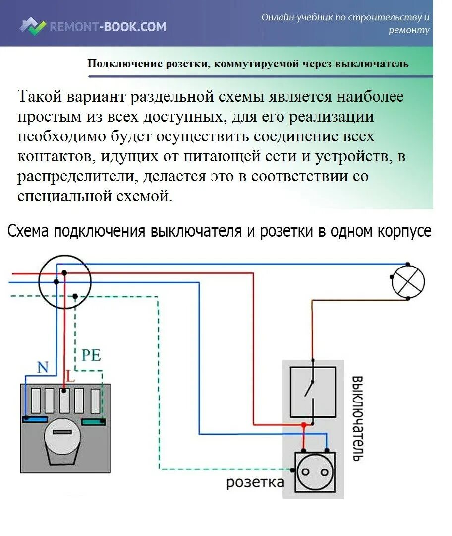 Подключить розетку от лампочки схема подключения Как подключить розетку от вылключателя и выключатель от розетки правильно