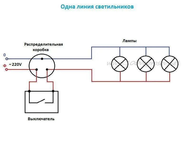 Подключить схема подключения светильника Как установить и подключить точечные светильники правильно