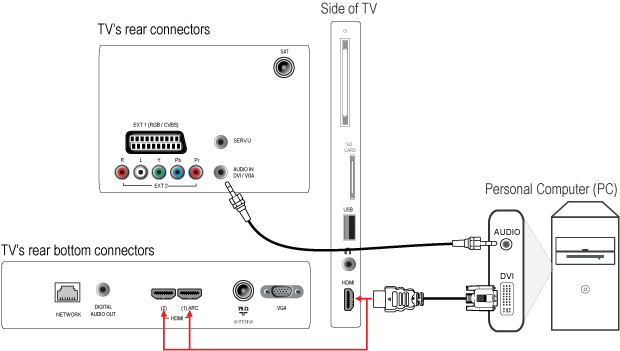 Подключить smart tv как колонку Картинки ПОДКЛЮЧИТЬ ТВ К АЛИСЕ СТАНЦИИ