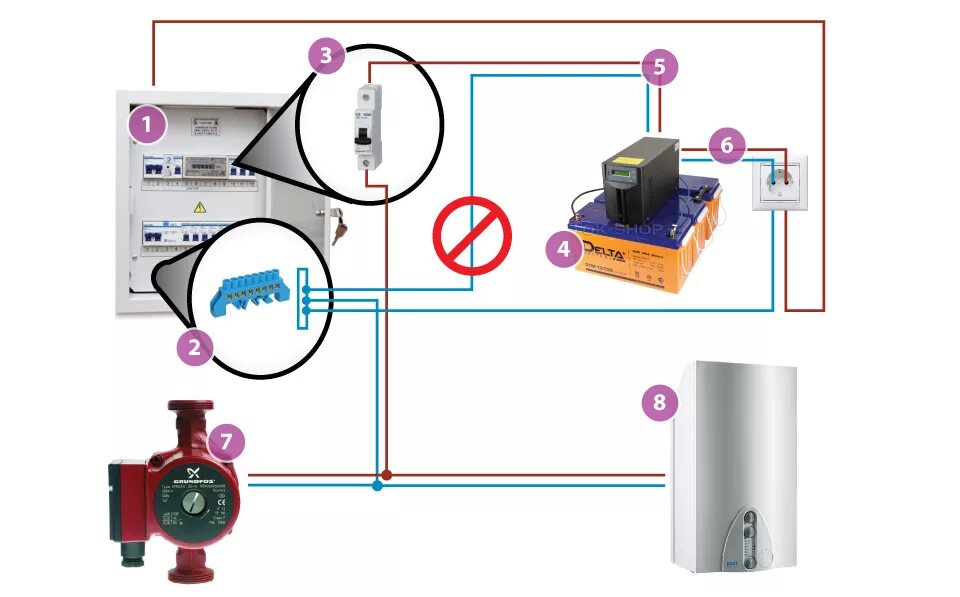 Подключить циркуляционный насос к электросети как правильно Подключение ИБП или инвертора к газовому котлу и насосам: как избежать ошибок