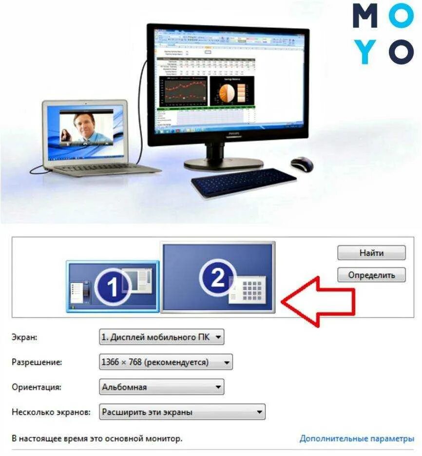 Подключить телевизор к ноутбуку как второй монитор Картинки КАК ПОДКЛЮЧИТЬ ЭКРАН НОУТБУКА К МОНИТОРУ