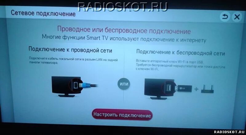 Подключить телевизор как беспроводной монитор Как подключить смарт тв на цифровое