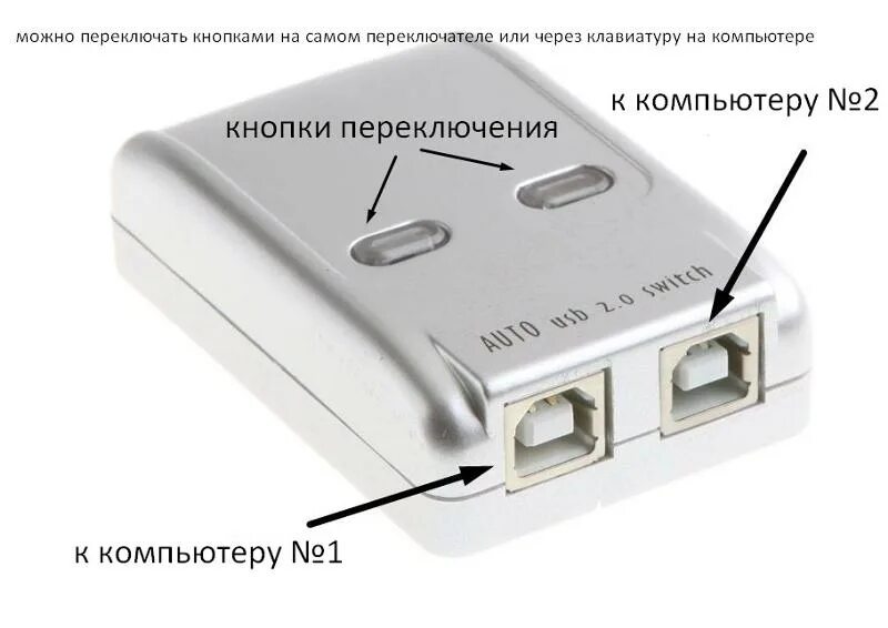 Подключить usb принтер как сетевой Ответы Mail.ru: Как подключить USB принтер к 2 м компам желательно не по сети мо