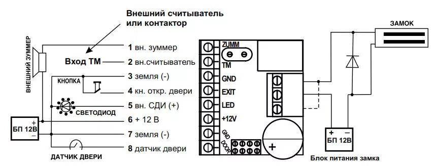 Подключить устройство с помощью кода подключения IronLogic Z-5R (мод. Relay) - автономный контроллер СКУД с встроенным реле (тип 