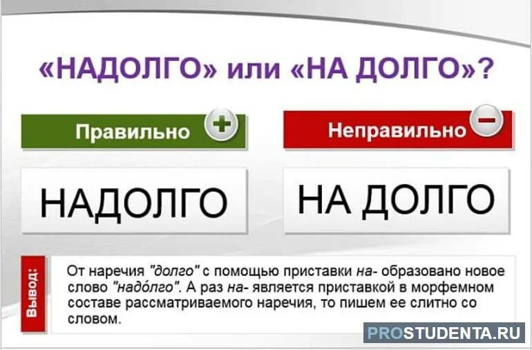 Подключу как пишется правильно Как пишется "ненадолго". Примеры слитного и раздельного написания, правило для о