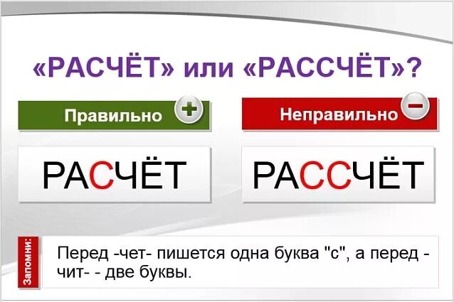 Подключу как пишется правильно Картинки КАНАЛА КАК ПИШЕТСЯ ПРАВИЛЬНО