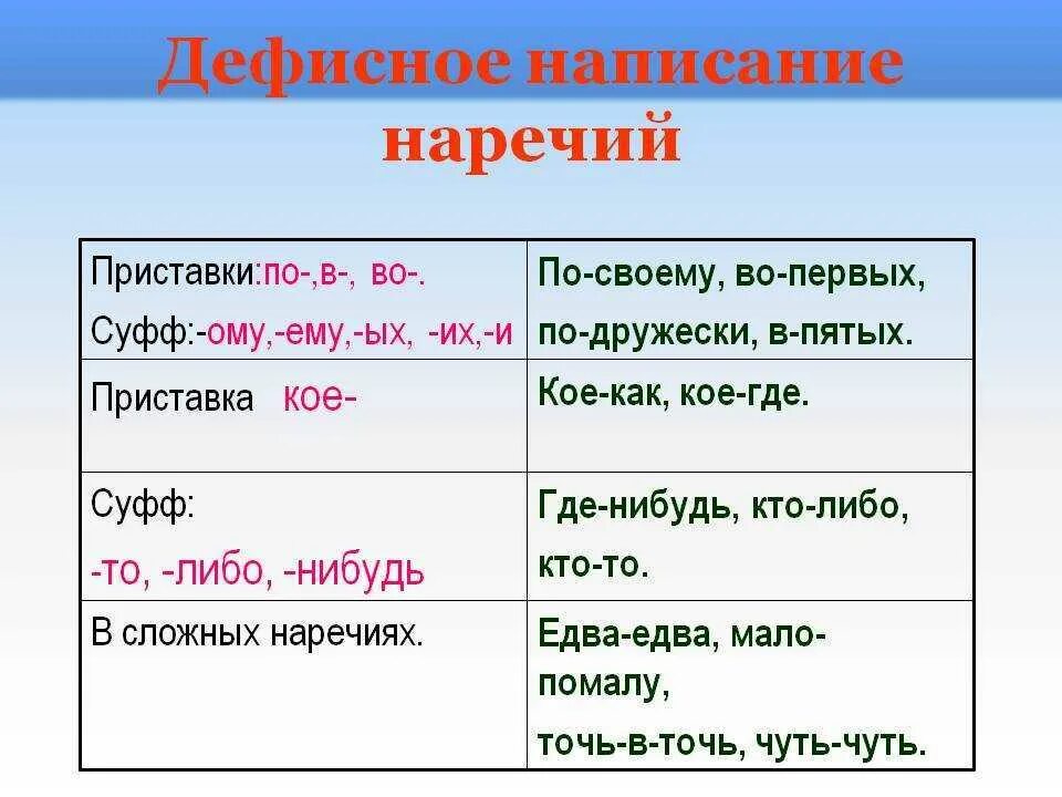 Подключу как пишется правильно Как пишется слово колея: найдено 89 изображений