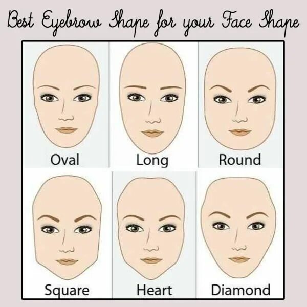 Подобрать брови по фото Best Eyebrow for you Face Shape? Eyebrow for round face, Eyebrow shape, Eyebrow 