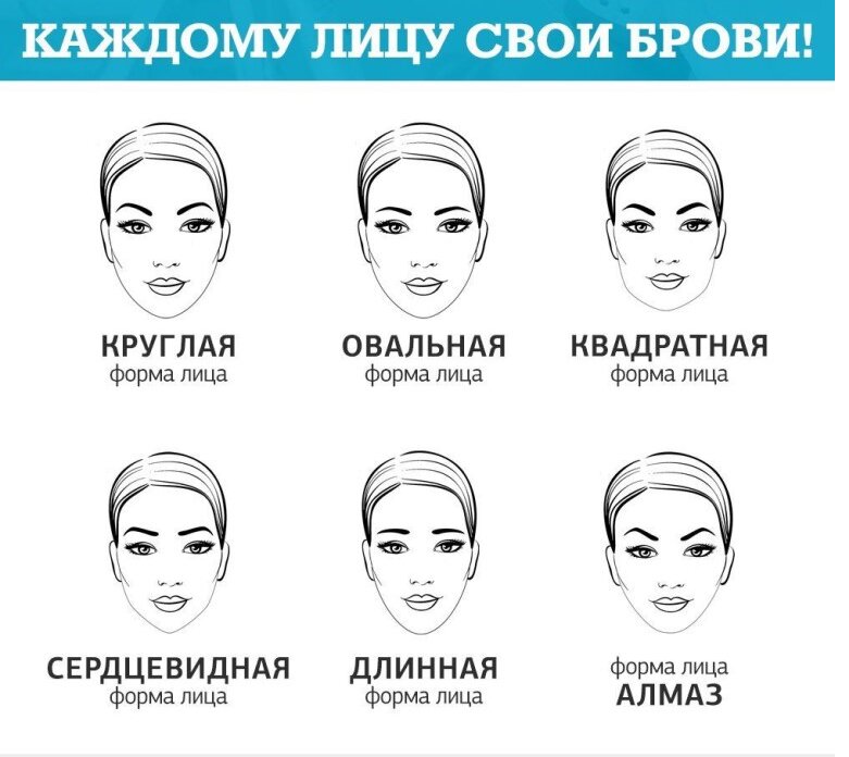 Подобрать форму бровей по фото Аваллон, training of masters for beauty salons, Yessentuki, Kislovodskaya ulitsa