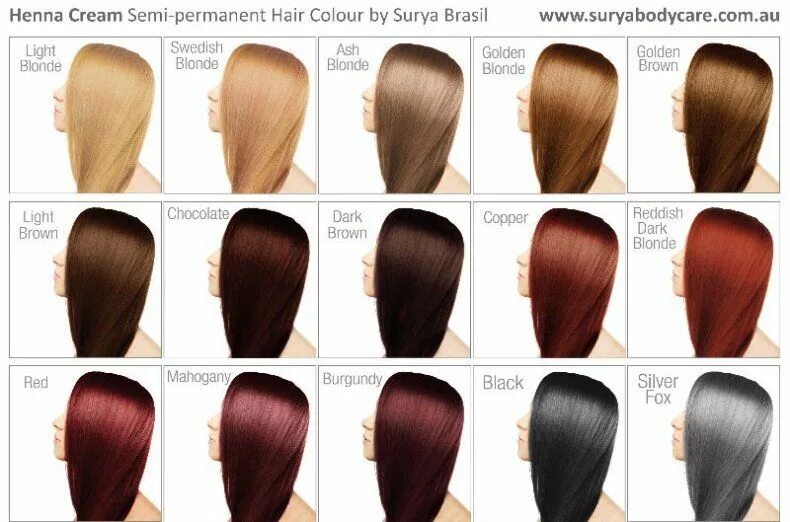 Подобрать краску для волос по фото Redken Color Chart 06