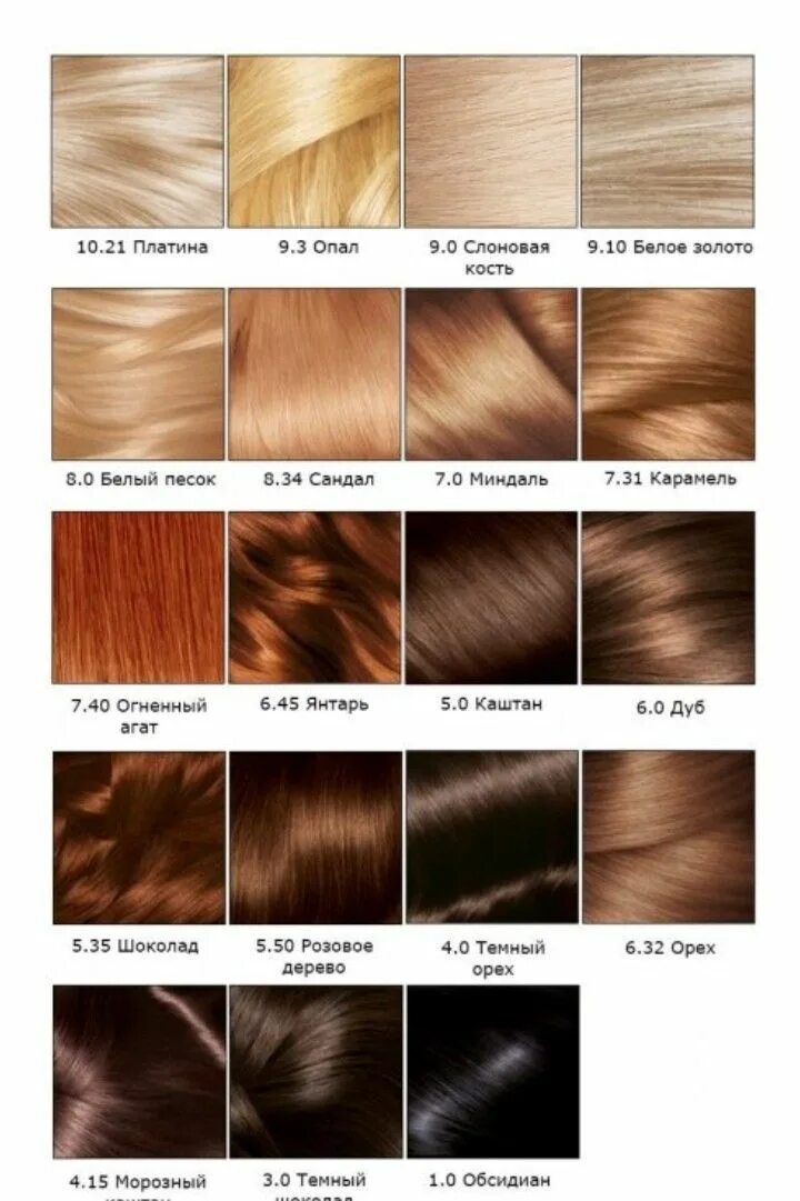 Подобрать краску онлайн по фото бесплатно Пин на доске H/C Волосы цвета корицы, Краска для волос, Цвет волос