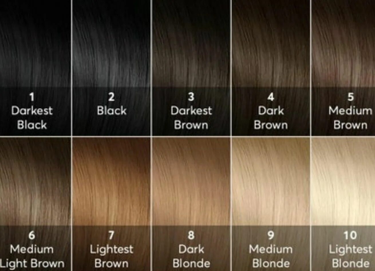 Подобрать краску по фото Pin on Hair color, hair styles, hair cuts. Hair levels, Hair level chart, Hair c