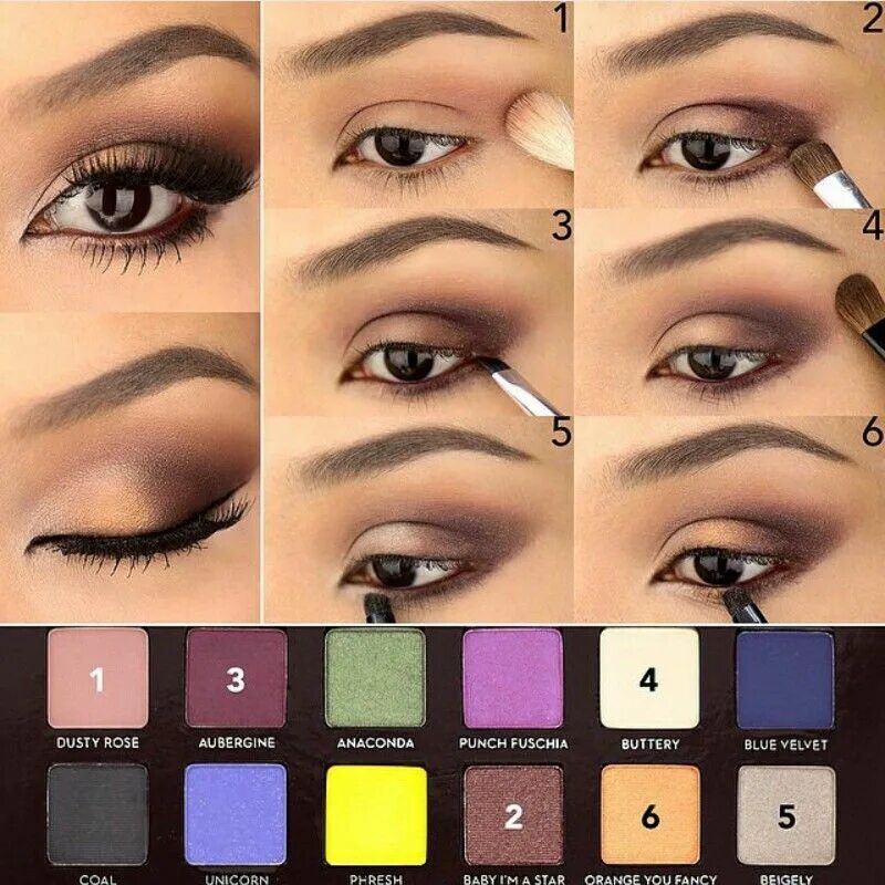 Подобрать макияж глаз Pin by Mia Barrera on Eyeshadow Eye makeup, Makeup, Eyeshadow