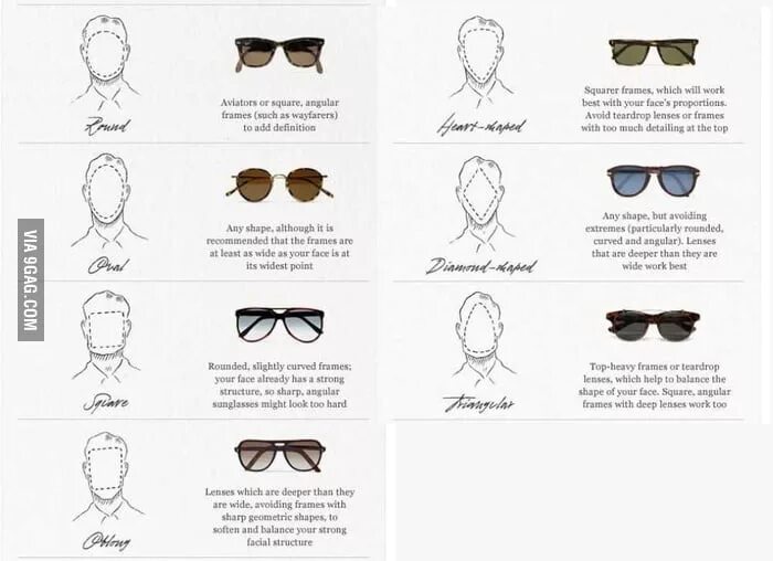 Подобрать очки по форме лица по фото Style of glasses that suit your face - 9GAG