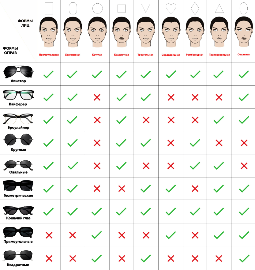Подобрать очки по фото лица мужчине Как правильно подобрать оправу для очков, советы профессионалов
