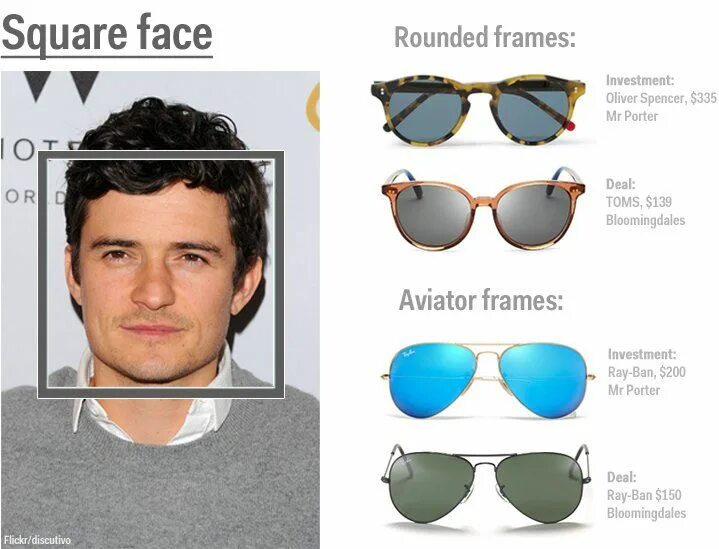 Подобрать очки по фото лица мужчине The ultimate guide to finding the right sunglasses Square face sunglasses, Men s