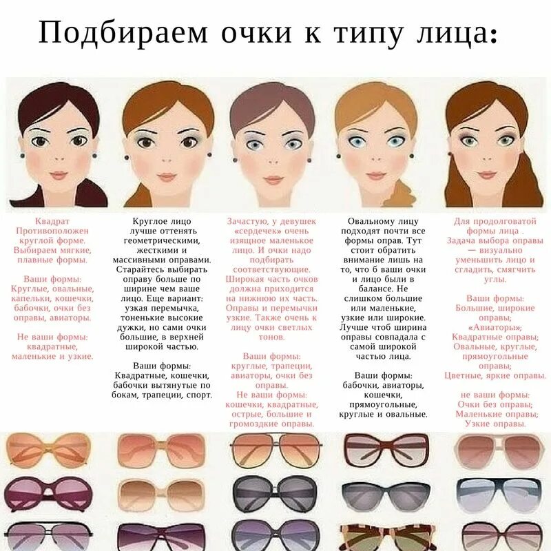 Подобрать очки по фото лица женщине Как подобрать очки по форме лица Optika24.by