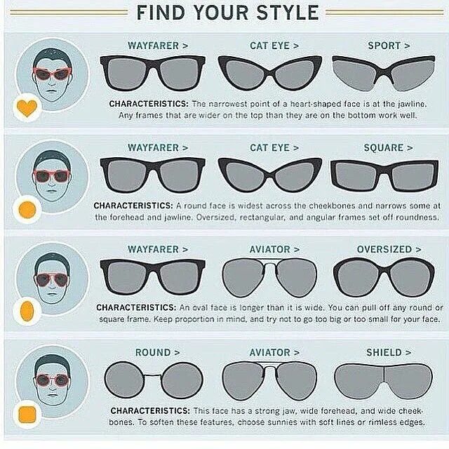 Подобрать солнцезащитные очки по фото Confused about what kind of sunglasses to buy? What shape of shades go best with