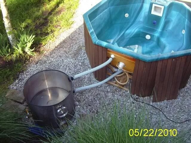 Подогрев бассейна на даче своими руками wood fired hot tub heater (wood burning stoves forum at permies) Hot tub outdoor