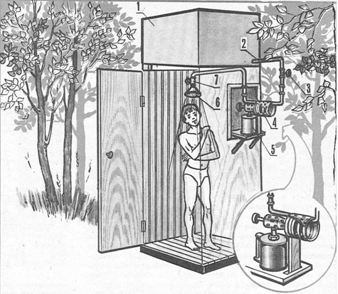 Подогрев душа на даче своими руками Душ с подогревом своими руками на даче
