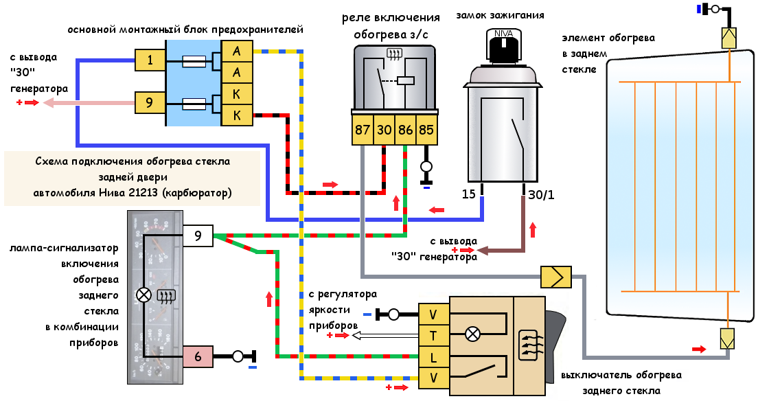 Подогрев заднего стекла подключение Обогрев заднего стекла автомобиля Нива 21213, схема