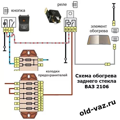 Подогрев заднего стекла подключение Начало восстановления обогрева заднего стекла и несколько приятных подарков)) - 