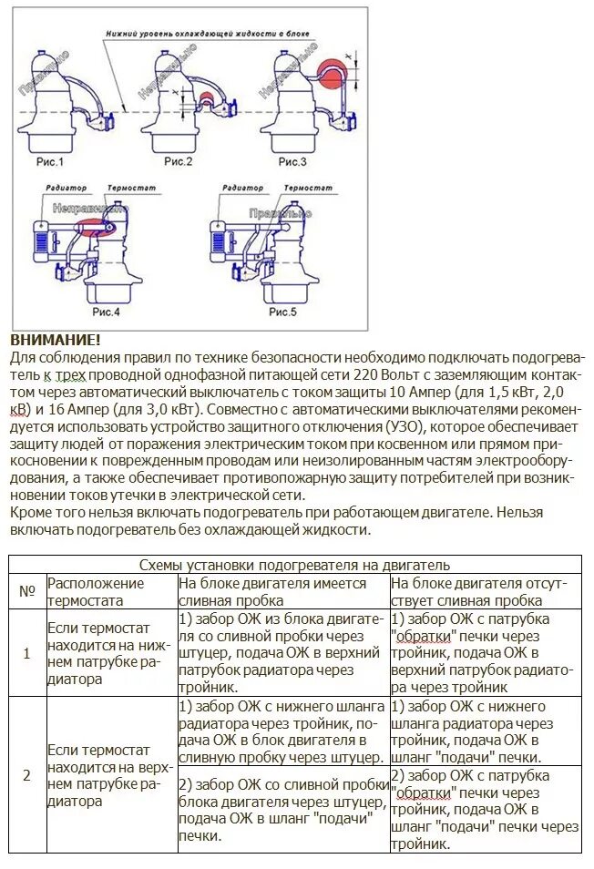 Подогреватель двигателя 220в схема подключения Инструкция подогревателя двигателя