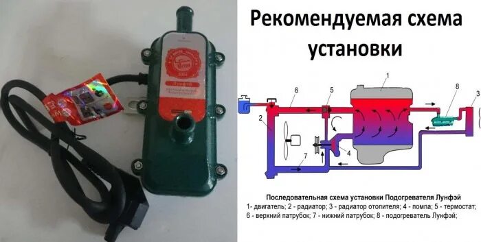 Подогреватель двигателя 220в схема подключения Пред пусковой подогреватель 220в. - Nissan Serena Mk III (C25), 2 л, 2008 года т