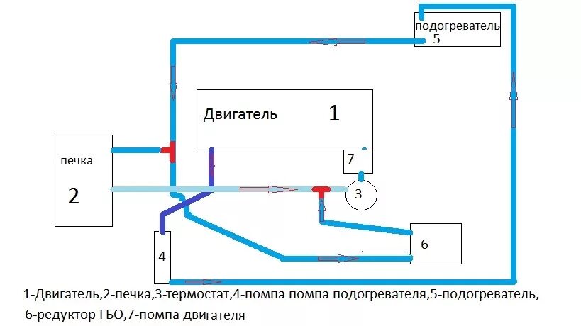 Подогреватель двигателя 220в схема подключения Предпусковой подогреватель Бинар 5Б на Ниву Часть 1 - Lada 4x4 3D, 2000 года тюн